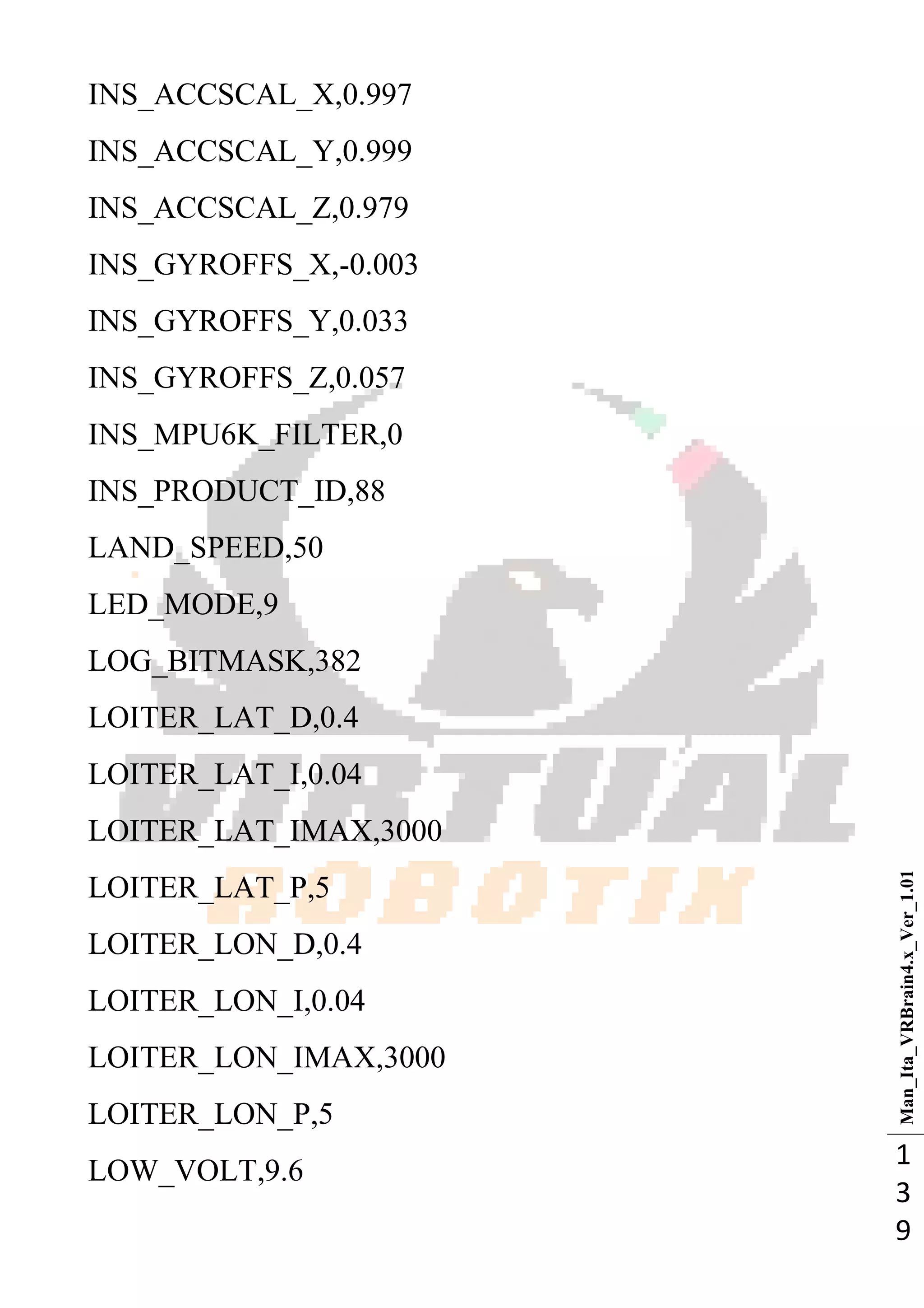 Man_Ita_VRBrain4.x_Ver_1.01
1
3
9
INS_ACCSCAL_X,0.997
INS_ACCSCAL_Y,0.999
INS_ACCSCAL_Z,0.979
INS_GYROFFS_X,-0.003
INS_GYROFFS_Y,0.033
INS_GYROFFS_Z,0.057
INS_MPU6K_FILTER,0
INS_PRODUCT_ID,88
LAND_SPEED,50
LED_MODE,9
LOG_BITMASK,382
LOITER_LAT_D,0.4
LOITER_LAT_I,0.04
LOITER_LAT_IMAX,3000
LOITER_LAT_P,5
LOITER_LON_D,0.4
LOITER_LON_I,0.04
LOITER_LON_IMAX,3000
LOITER_LON_P,5
LOW_VOLT,9.6
 
