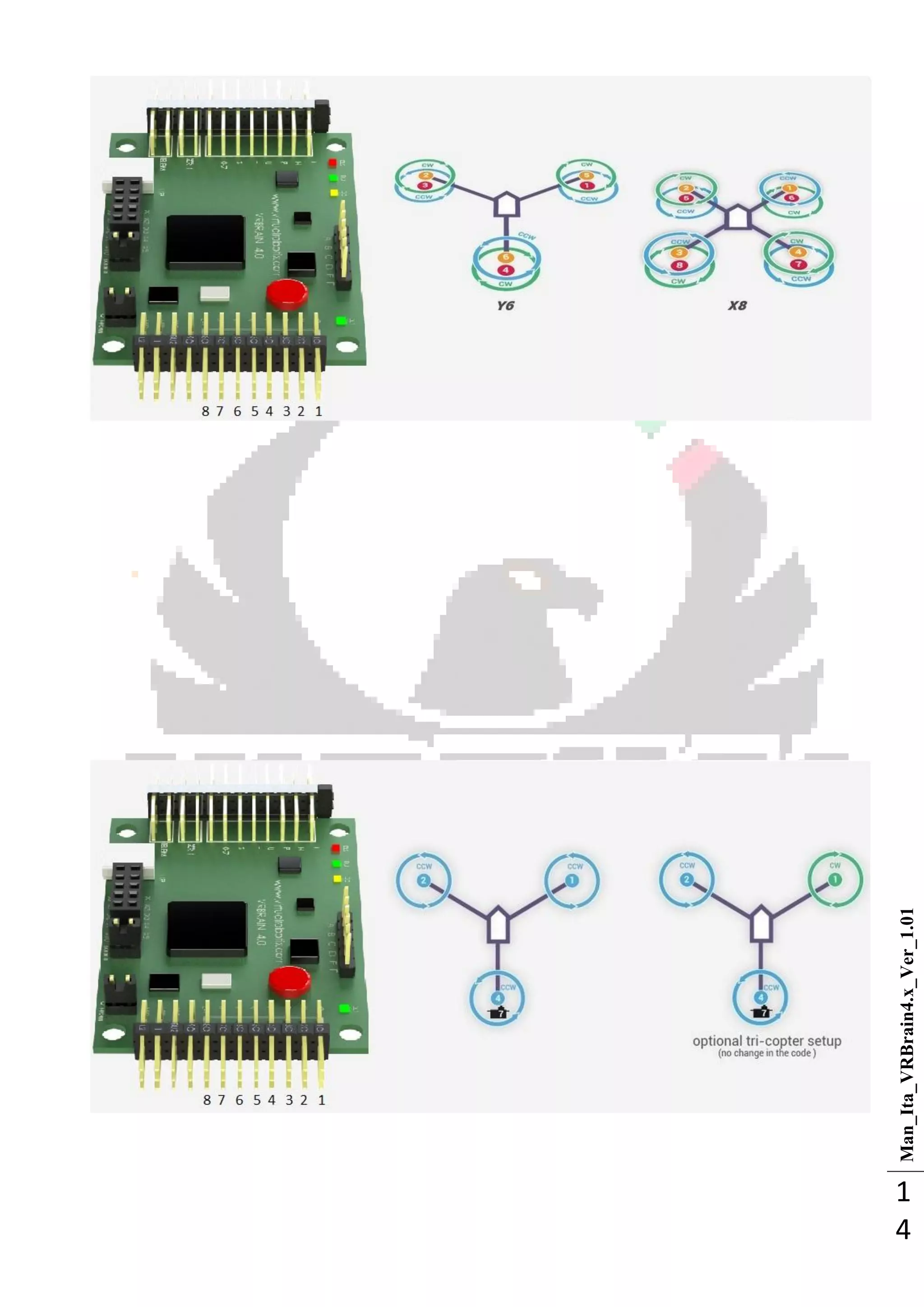 Man_Ita_VRBrain4.x_Ver_1.01
1
4
 