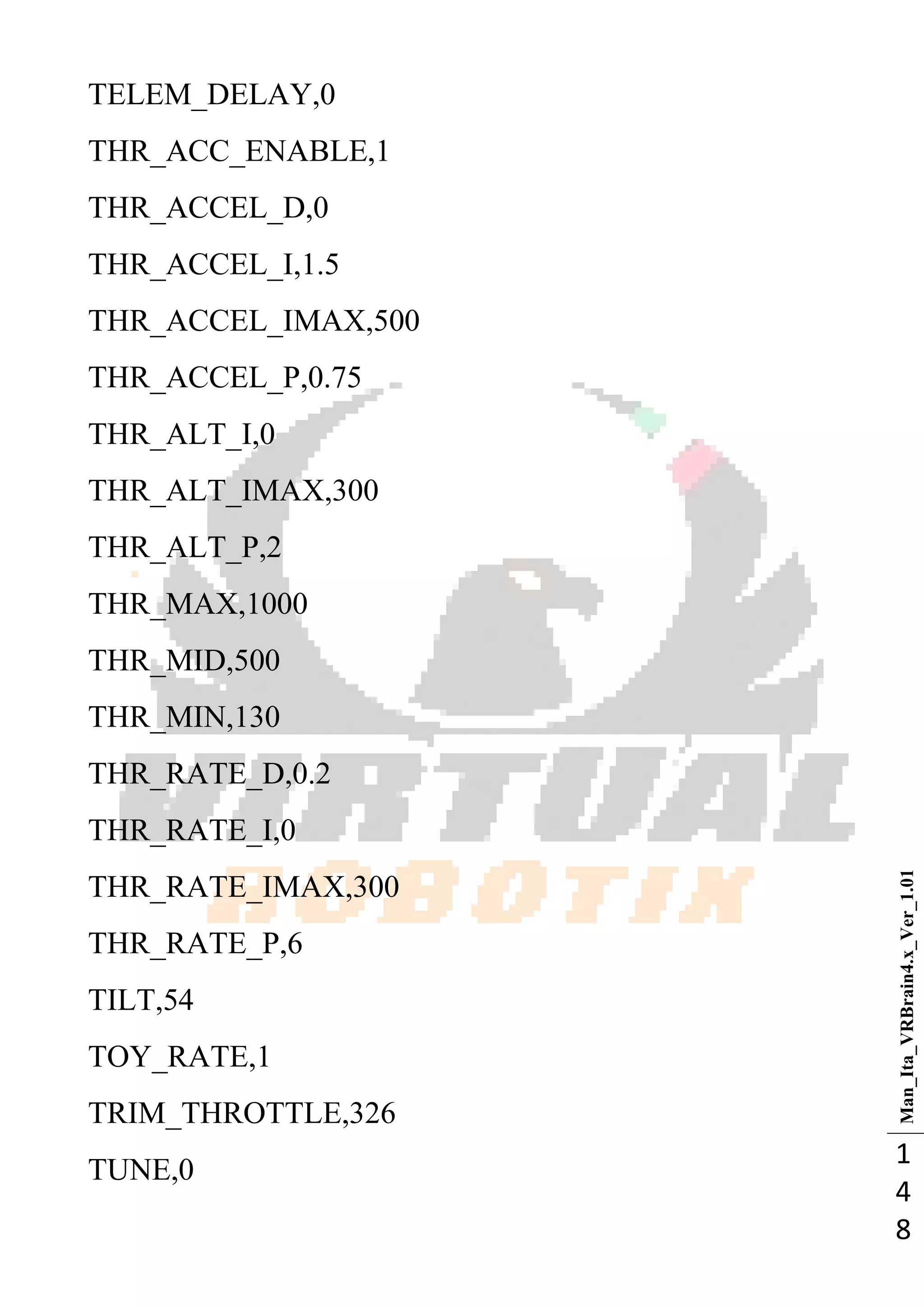 Man_Ita_VRBrain4.x_Ver_1.01
1
4
8
TELEM_DELAY,0
THR_ACC_ENABLE,1
THR_ACCEL_D,0
THR_ACCEL_I,1.5
THR_ACCEL_IMAX,500
THR_ACCEL_P,0.75
THR_ALT_I,0
THR_ALT_IMAX,300
THR_ALT_P,2
THR_MAX,1000
THR_MID,500
THR_MIN,130
THR_RATE_D,0.2
THR_RATE_I,0
THR_RATE_IMAX,300
THR_RATE_P,6
TILT,54
TOY_RATE,1
TRIM_THROTTLE,326
TUNE,0
 