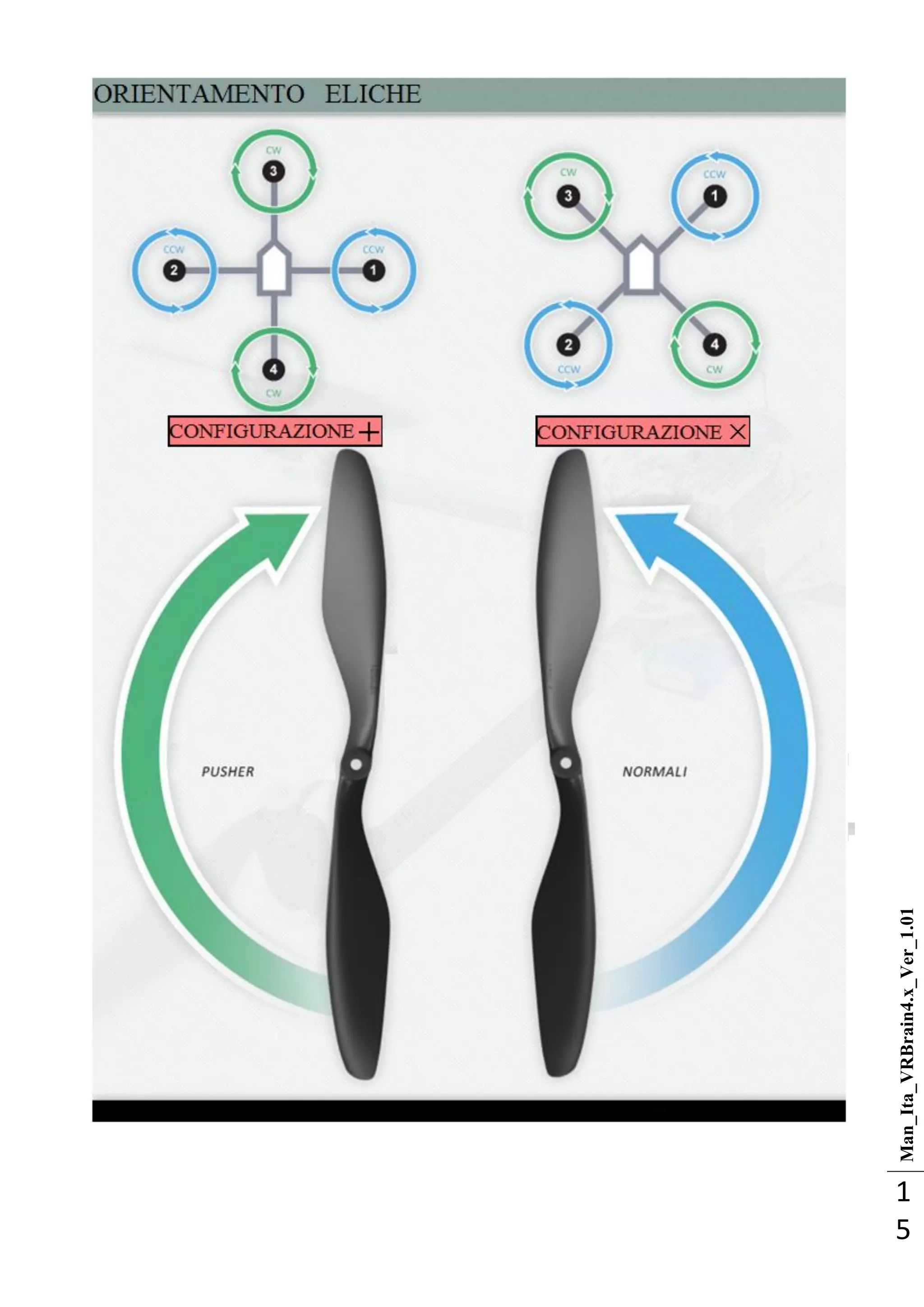 Man_Ita_VRBrain4.x_Ver_1.01
1
5
 