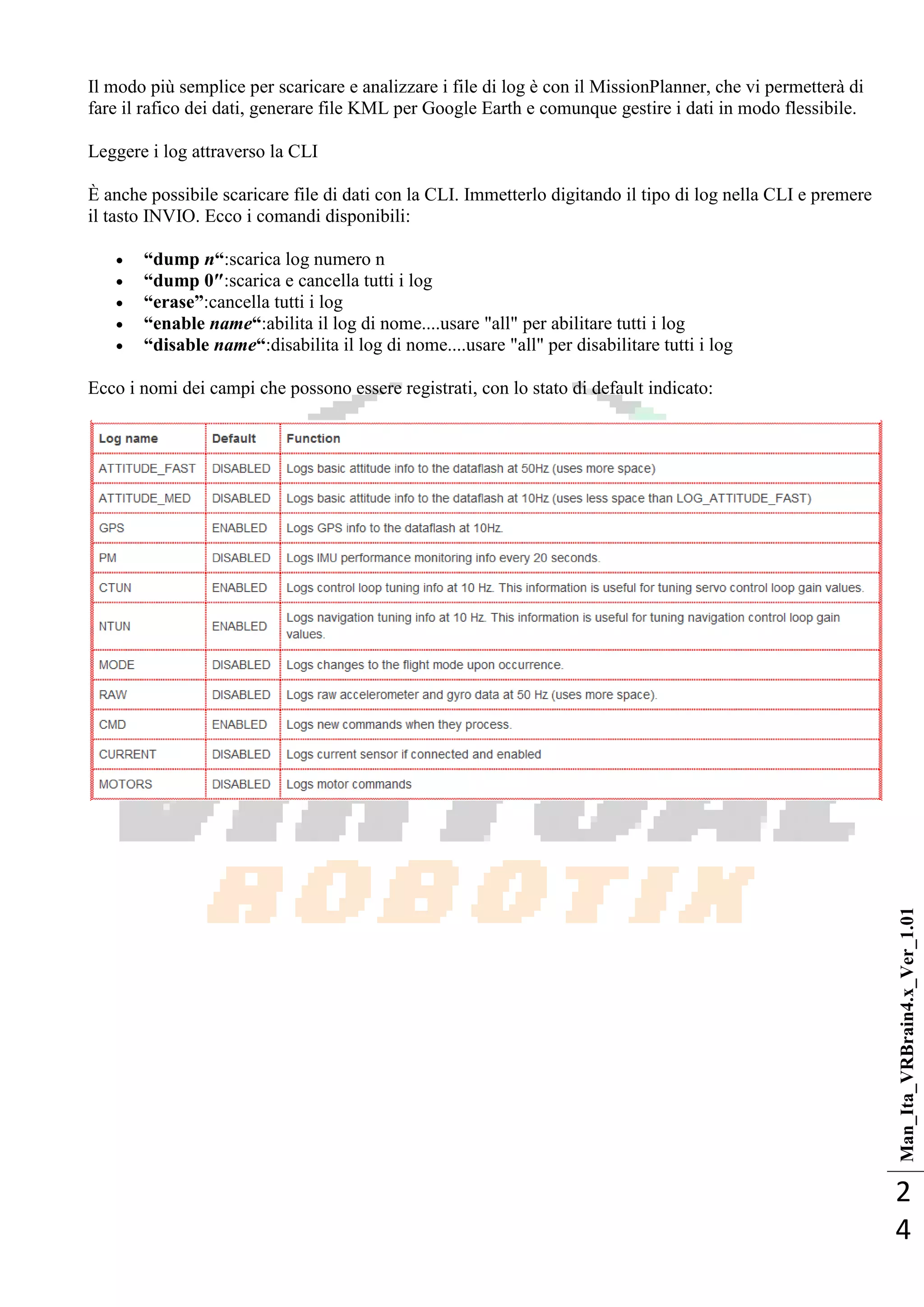 Man_Ita_VRBrain4.x_Ver_1.01
2
4
Il modo più semplice per scaricare e analizzare i file di log è con il MissionPlanner, che vi permetterà di
fare il rafico dei dati, generare file KML per Google Earth e comunque gestire i dati in modo flessibile.
Leggere i log attraverso la CLI
È anche possibile scaricare file di dati con la CLI. Immetterlo digitando il tipo di log nella CLI e premere
il tasto INVIO. Ecco i comandi disponibili:
 “dump n“:scarica log numero n
 “dump 0″:scarica e cancella tutti i log
 “erase”:cancella tutti i log
 “enable name“:abilita il log di nome....usare "all" per abilitare tutti i log
 “disable name“:disabilita il log di nome....usare "all" per disabilitare tutti i log
Ecco i nomi dei campi che possono essere registrati, con lo stato di default indicato:
 