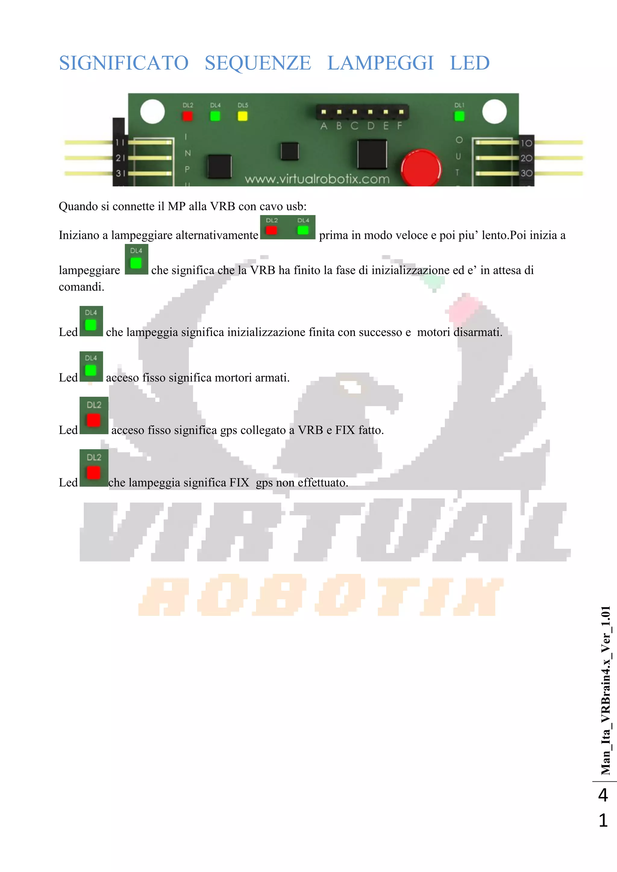 Man_Ita_VRBrain4.x_Ver_1.01
4
1
SIGNIFICATO SEQUENZE LAMPEGGI LED
Quando si connette il MP alla VRB con cavo usb:
Iniziano a lampeggiare alternativamente prima in modo veloce e poi piu‘ lento.Poi inizia a
lampeggiare che significa che la VRB ha finito la fase di inizializzazione ed e‘ in attesa di
comandi.
Led che lampeggia significa inizializzazione finita con successo e motori disarmati.
Led acceso fisso significa mortori armati.
Led acceso fisso significa gps collegato a VRB e FIX fatto.
Led che lampeggia significa FIX gps non effettuato.
 