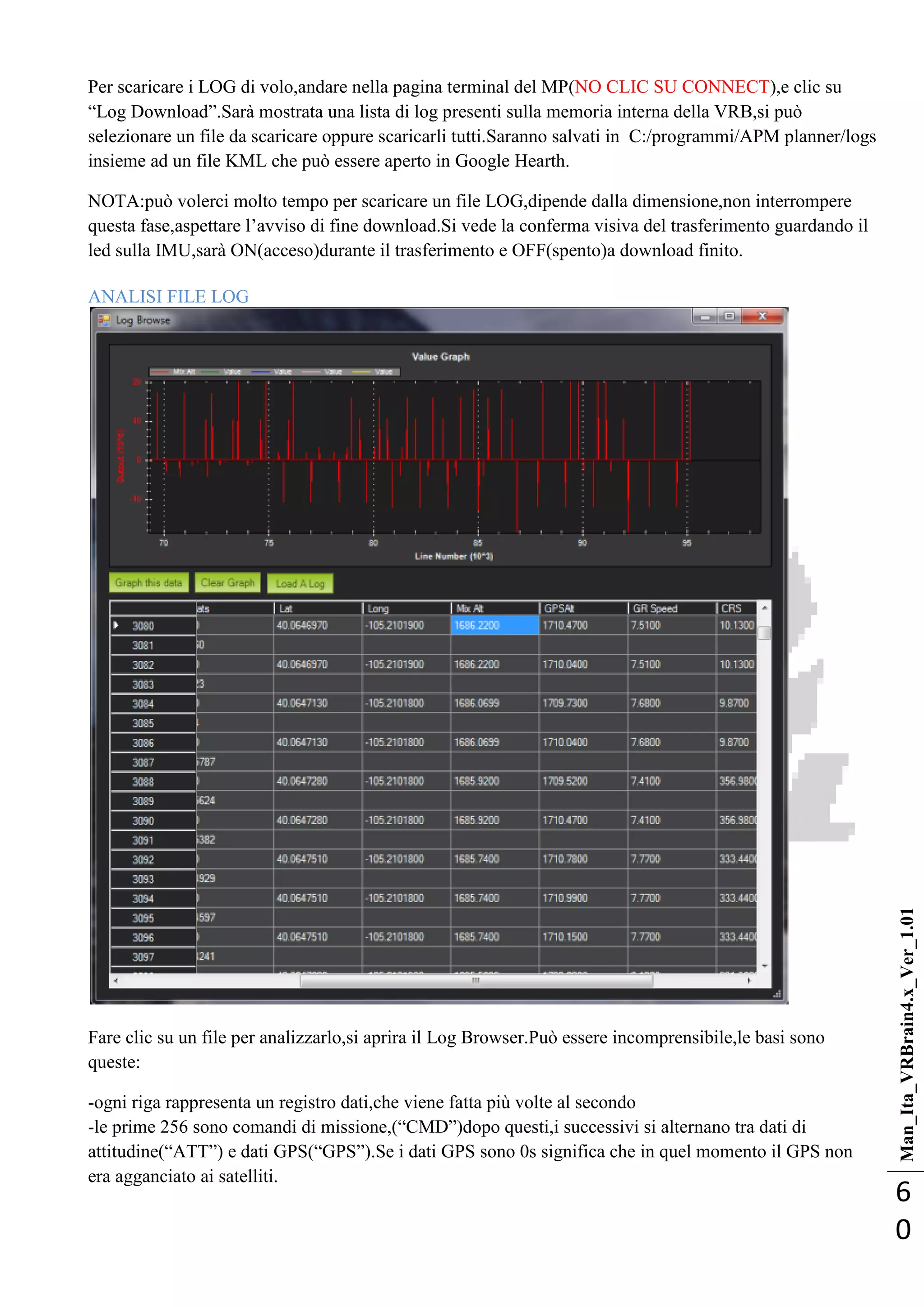 Man_Ita_VRBrain4.x_Ver_1.01
6
0
Per scaricare i LOG di volo,andare nella pagina terminal del MP(NO CLIC SU CONNECT),e clic su
―Log Download‖.Sarà mostrata una lista di log presenti sulla memoria interna della VRB,si può
selezionare un file da scaricare oppure scaricarli tutti.Saranno salvati in C:/programmi/APM planner/logs
insieme ad un file KML che può essere aperto in Google Hearth.
NOTA:può volerci molto tempo per scaricare un file LOG,dipende dalla dimensione,non interrompere
questa fase,aspettare l‘avviso di fine download.Si vede la conferma visiva del trasferimento guardando il
led sulla IMU,sarà ON(acceso)durante il trasferimento e OFF(spento)a download finito.
ANALISI FILE LOG
Fare clic su un file per analizzarlo,si aprira il Log Browser.Può essere incomprensibile,le basi sono
queste:
-ogni riga rappresenta un registro dati,che viene fatta più volte al secondo
-le prime 256 sono comandi di missione,(―CMD‖)dopo questi,i successivi si alternano tra dati di
attitudine(―ATT‖) e dati GPS(―GPS‖).Se i dati GPS sono 0s significa che in quel momento il GPS non
era agganciato ai satelliti.
 