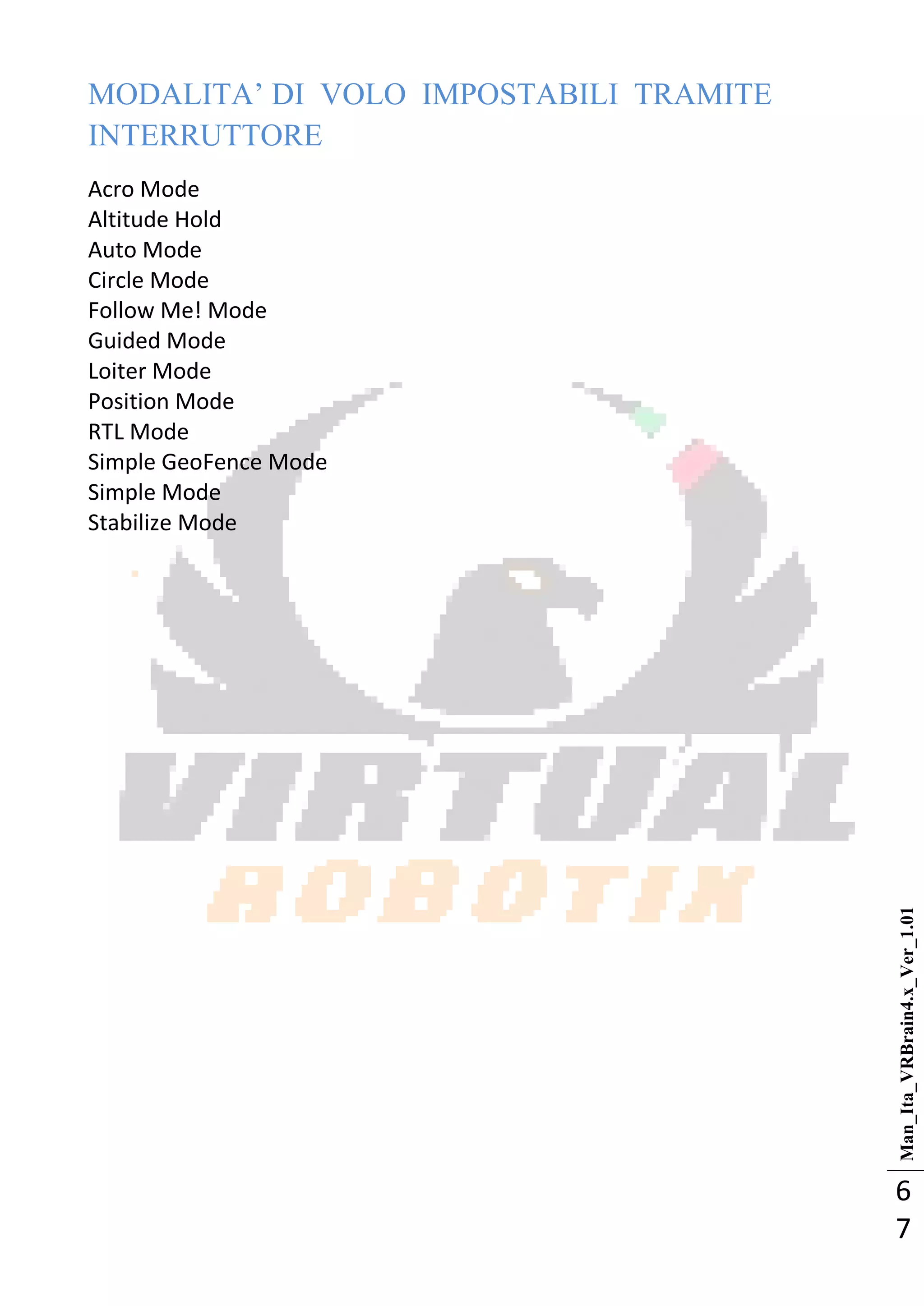 Man_Ita_VRBrain4.x_Ver_1.01
6
7
MODALITA‘ DI VOLO IMPOSTABILI TRAMITE
INTERRUTTORE
Acro Mode
Altitude Hold
Auto Mode
Circle Mode
Follow Me! Mode
Guided Mode
Loiter Mode
Position Mode
RTL Mode
Simple GeoFence Mode
Simple Mode
Stabilize Mode
 