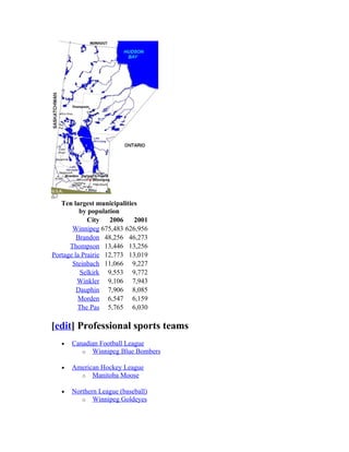 Ten largest municipalities
          by population
             City    2006   2001
       Winnipeg 675,483 626,956
         Brandon 48,256 46,273
      Thompson 13,446 13,256
Portage la Prairie 12,773 13,019
       Steinbach 11,066 9,227
          Selkirk 9,553 9,772
         Winkler 9,106 7,943
         Dauphin 7,906 8,085
         Morden 6,547 6,159
         The Pas 5,765 6,030

[edit] Professional sports teams
   •   Canadian Football League
          o Winnipeg Blue Bombers

   •   American Hockey League
         o Manitoba Moose

   •   Northern League (baseball)
          o Winnipeg Goldeyes
 