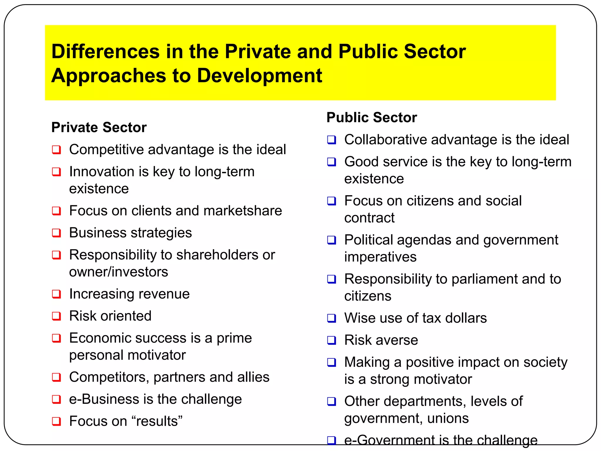Differences in the Private and Public Sector Approaches to DevelopmentPublic SectorCollaborative advantage is the ideal