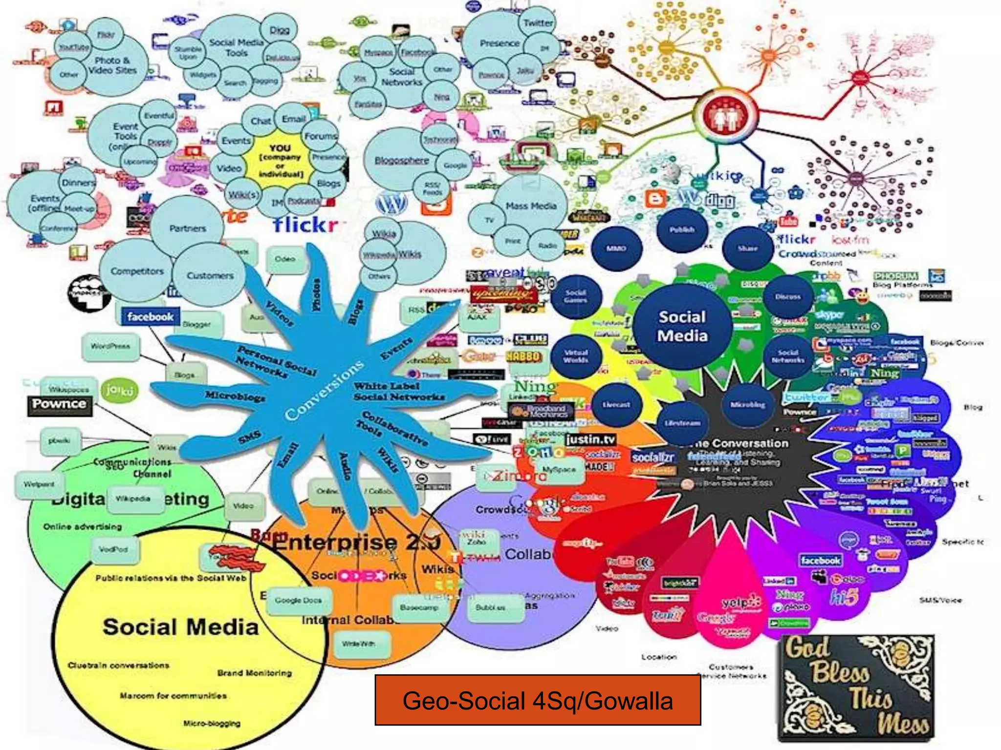 hopeful for the empowering possibilities of 2.0