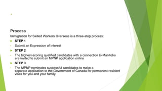 Mpnp Application Form Manitoba PNP Presentation.pptx