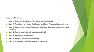 Mpnp Application Form Manitoba PNP Presentation.pptx