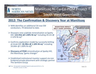 Maniitsoq Ni‐Cu‐Co‐PGM Project
                                                           South West Greenland
2012: The Confirmation & Discovery Year at Maniitsoq
 NAN identifies an additional 54 new EM                                      MANIITSOQ IMPACT
  conductors; 79 detected to date.                                           MELT ZONE (APPROX.)


 Discovers new sulphide mineralisation at Spotty 
  Hill: 123.94m @ 1.00% Ni eq* including 24.2m @ 
  2.12% Ni eq*

 Confirms exploration model by successful drilling 
  at Imiak Hill: 26.98m @ 1.18% Ni eq* including 
  16.64m @ 1.60% Ni eq*
                                                                                 Davis
 Discovery of PGM mineralisation at Spotty Hill,                                Strait

  the Maniitsoq “game changer”

 Established institutional investor support via non 
  brokered private placement with strategic partner 
  The Sentient Group
* Ni eq =  Ni equivalent calculated  based on spot prices for Ni, Cu,  Co,
         Pd and Pt on Jan. 27, 2013.
                                                                                                   Slide 23
 