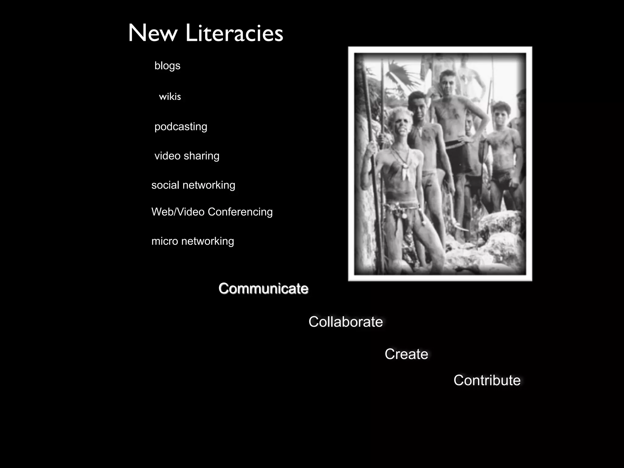 New Literacies
• blogs
wikis
• podcasting
• video sharing
•social networking
•Web/Video Conferencing
•micro networking

Communicate
Collaborate
Create
Contribute

 