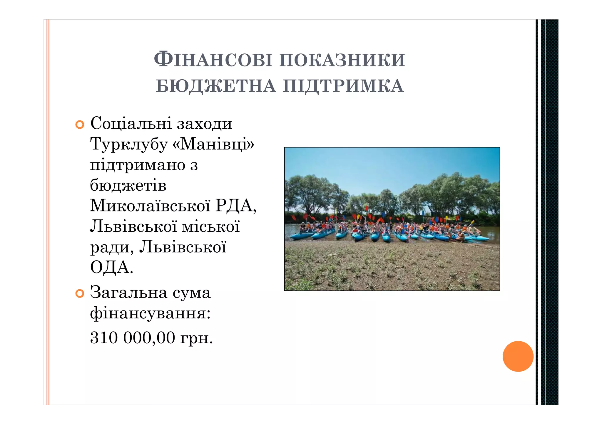 ФІНАНСОВІ ПОКАЗНИКИ
БЮДЖЕТНА ПІДТРИМКА
 Соціальні заходи
Турклубу «Манівці»
підтримано з
бюджетів
Миколаївської РДА,
Львівської міської
ради, Львівської
ОДА.
 Загальна сума
фінансування:
310 000,00 грн.
 