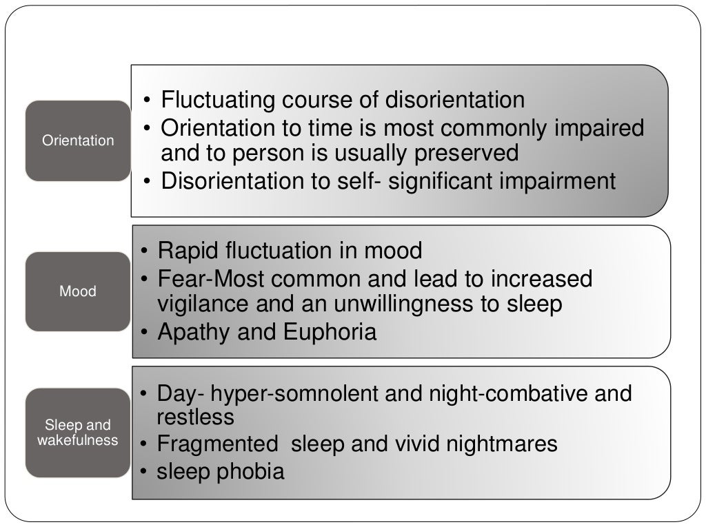 Delirium Etiology and Its management