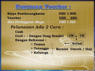 Kegunaan Voucher :BiayaPemberangkatan             USD 1.800	    	Voucher			          USD    280-SisaPembayaranBiaya  USD 1.520PelunasanAda 2 Cara :CashCicil :  - DenganUangSendiriDenganReferensi :                    > Teman                   > Tetangga                   > KeluargaUMUK=SolusiBerniatUmroh / Haji