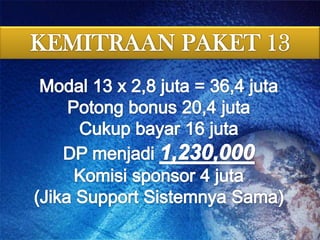 KEMITRAAN PAKET 13Modal 13 x 2,8 juta = 36,4 jutaPotong bonus 20,4 jutaCukupbayar 16 jutaDP menjadi1,230,000Komisi sponsor 4 juta(Jika Support SistemnyaSama)