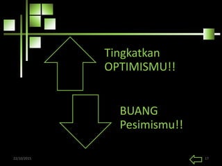 Tingkatkan
OPTIMISMU!!
BUANG
Pesimismu!!
22/10/2015 17
 