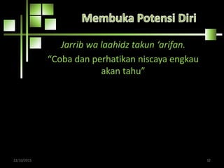 Jarrib wa laahidz takun ‘arifan.
“Coba dan perhatikan niscaya engkau
akan tahu”
22/10/2015 32
 
