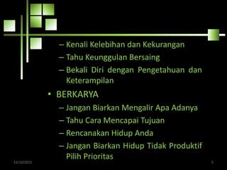 – Kenali Kelebihan dan Kekurangan
– Tahu Keunggulan Bersaing
– Bekali Diri dengan Pengetahuan dan
Keterampilan
• BERKARYA
– Jangan Biarkan Mengalir Apa Adanya
– Tahu Cara Mencapai Tujuan
– Rencanakan Hidup Anda
– Jangan Biarkan Hidup Tidak Produktif
Pilih Prioritas
22/10/2015 5
 