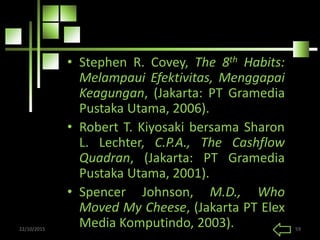 • Stephen R. Covey, The 8th Habits:
Melampaui Efektivitas, Menggapai
Keagungan, (Jakarta: PT Gramedia
Pustaka Utama, 2006).
• Robert T. Kiyosaki bersama Sharon
L. Lechter, C.P.A., The Cashflow
Quadran, (Jakarta: PT Gramedia
Pustaka Utama, 2001).
• Spencer Johnson, M.D., Who
Moved My Cheese, (Jakarta PT Elex
Media Komputindo, 2003).22/10/2015 59
 