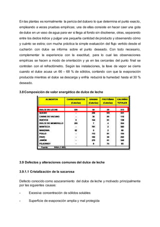En las plantas es normalmente la pericia del dulcero lo que determina el punto exacto,
empleando a veces pruebas empíricas; una de ellas consiste en hacer caer una gota
de dulce en un vaso de agua para ver si llega al fondo sin disolverse, otras, separando
entre los dedos índice y pulgar una pequeña cantidad de producto y observando cómo
y cuánto se estira; con mucha práctica la simple evaluación del flujo vertido desde el
cucharón con dulce se informa sobre el punto deseado. Con todo necesario,
complementar la experiencia con la exactitud, para lo cual las observaciones
empíricas se hacen a modo de orientación y ya en las cercanías del punto final se
controlan con el refractómetro. Según las instalaciones, la llave de vapor se cierra
cuando el dulce acusa un 66 – 68 % de sólidos, contando con que la evaporación
producida mientras el dulce se descarga y enfría reducirá la humedad hasta el 30 %
deseado.
3.8Composición de valor energético de dulce de leche
3.9 Defectos y alteraciones comunes del dulce de leche
3.9.1.1 Cristalización de la sacarosa
Defecto conocido como azucaramiento del dulce de leche y motivado principalmente
por las siguientes causas:
- Excesiva concentración de sólidos solubles
- Superficie de evaporación amplia y mal protegida
 