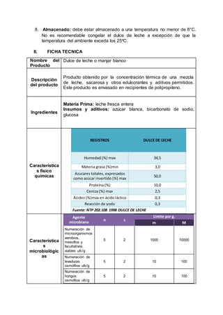 8. Almacenado: debe estar almacenado a una temperatura no menor de 8°C.
No es recomendable congelar el dulce de leche a excepción de que la
temperatura del ambiente exceda los 25ºC.
II. FICHA TECNICA
Nombre del
Producto
Dulce de leche o manjar blanco
Descripción
del producto
Producto obtenido por la concentración térmica de una mezcla
de leche, sacarosa y otros edulcorantes y aditivos permitidos.
Este producto es envasado en recipientes de polipropileno.
Ingredientes
Materia Prima: leche fresca entera
Insumos y aditivos: azúcar blanca, bicarbonato de sodio,
glucosa
Característica
s físico
químicas
REGISTROS DULCE DE LECHE
Humedad (%) max 34,5
Materia grasa (%)min 3,0
Azucares totales, expresados
como azúcar invertido (%) max
50,0
Proteína (%) 10,0
Ceniza (%) max 2,5
Acidez (%)max en ácido láctico 0,3
Reacción de yodo 0,3
Fuente: NTP 202.108 1998 DULCE DE LECHE
Característica
s
microbiológic
as
Agente
microbiano
n c
Limite por g.
m M
Numeración de
microorganismos
aerobios,
mesoflos y
facultativos
viables ufc/g
5 2 1000 10000
Numeración de
levaduras
osmófilos ufc/g
5 2 10 100
Numeración de
hongos
osmofilos ufc/g
5 2 10 100
 