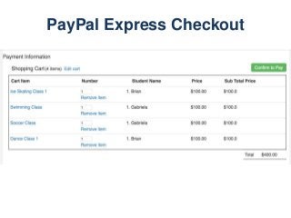 PayPal Express Checkout
 
