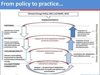From policy to practice…
10 %
10 %
80 %