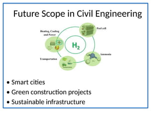 Hydrogen Energy: The Future of Sustainable Construction Power Solutions ...