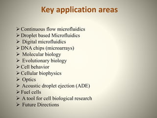 Micro and Nanofludics | PPTX