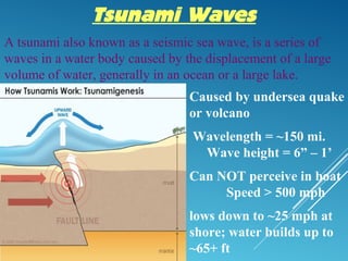 Tsunami Waves
Caused by undersea quake
or volcano
Wavelength = ~150 mi.
Wave height = 6” – 1’
Can NOT perceive in boat
Speed > 500 mph
lows down to ~25 mph at
shore; water builds up to
~65+ ft
A tsunami also known as a seismic sea wave, is a series of
waves in a water body caused by the displacement of a large
volume of water, generally in an ocean or a large lake.
 