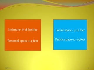 5/3/2020 32
Intimate- 6-18 Inches
Personal space-1-4 feet
Social space- 4-12 feet
Public space-12-25 feet
 
