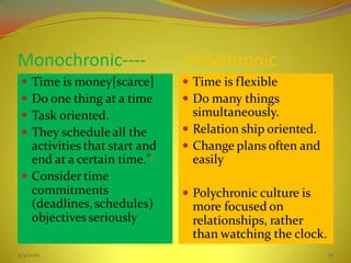 Monochronic---- Polychronic
 Time is money[scarce]
 Do one thing at a time
 Task oriented.
 They scheduleall the
activities that start and
end at a certain time."[
 Consider time
c0mmitments
(deadlines,schedules)
objectivesseriously
 Time is flexible
 Do many things
simultaneously.
 Relation ship oriented.
 Change plans often and
easily
 Polychronic culture is
more focused on
relationships, rather
than watching the clock.
5/3/2020 37
 