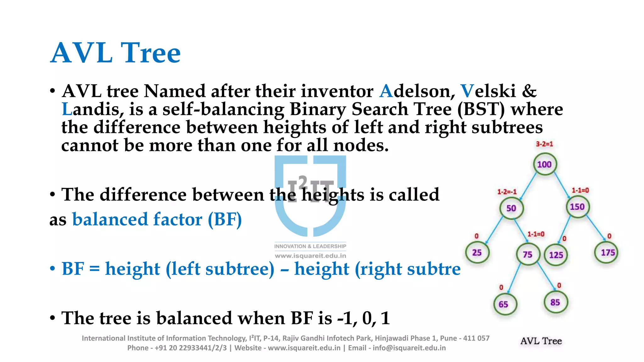 AVL Tree Explained | PPT
