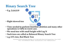 AVL Tree Explained | PPT
