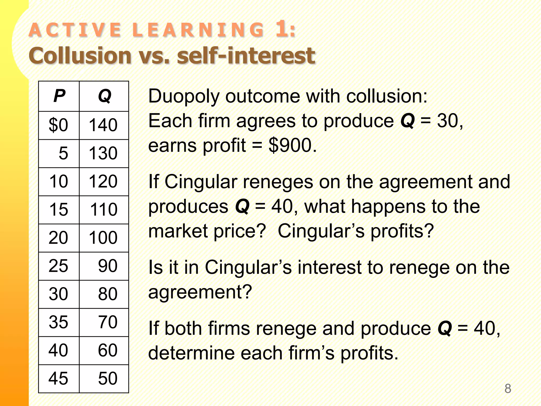 A C T I V E L E A R N I N G 1:
Collusion vs. self-interest
Duopoly outcome with collusion:
Each firm agrees to produce Q = 30,
earns profit = $900.
If Cingular reneges on the agreement and
produces Q = 40, what happens to the
market price? Cingular’s profits?
Is it in Cingular’s interest to renege on the
agreement?
If both firms renege and produce Q = 40,
determine each firm’s profits.
8
P Q
$0 140
5 130
10 120
15 110
20 100
25 90
30 80
35 70
40 60
45 50
 