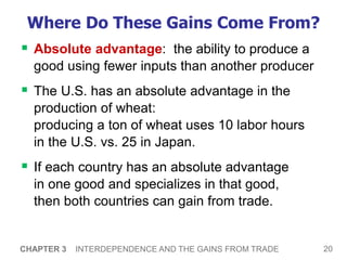 20
CHAPTER 3 INTERDEPENDENCE AND THE GAINS FROM TRADE
Where Do These Gains Come From?
 Absolute advantage: the ability to produce a
good using fewer inputs than another producer
 The U.S. has an absolute advantage in the
production of wheat:
producing a ton of wheat uses 10 labor hours
in the U.S. vs. 25 in Japan.
 If each country has an absolute advantage
in one good and specializes in that good,
then both countries can gain from trade.
 