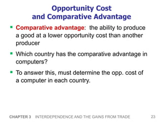 23
CHAPTER 3 INTERDEPENDENCE AND THE GAINS FROM TRADE
Opportunity Cost
and Comparative Advantage
 Comparative advantage: the ability to produce
a good at a lower opportunity cost than another
producer
 Which country has the comparative advantage in
computers?
 To answer this, must determine the opp. cost of
a computer in each country.
 
