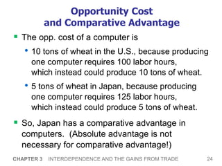 24
CHAPTER 3 INTERDEPENDENCE AND THE GAINS FROM TRADE
Opportunity Cost
and Comparative Advantage
 The opp. cost of a computer is
• 10 tons of wheat in the U.S., because producing
one computer requires 100 labor hours,
which instead could produce 10 tons of wheat.
• 5 tons of wheat in Japan, because producing
one computer requires 125 labor hours,
which instead could produce 5 tons of wheat.
 So, Japan has a comparative advantage in
computers. (Absolute advantage is not
necessary for comparative advantage!)
 