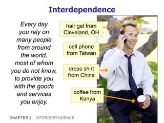 Interdependence
Every day
you rely on
many people
from around
the world,
most of whom
you do not know,
to provide you
with the goods
and services
you enjoy.
coffee from
Kenya
dress shirt
from China
cell phone
from Taiwan
hair gel from
Cleveland, OH
CHAPTER 3 INTERDEPENDENCE
 