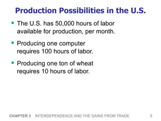 5
CHAPTER 3 INTERDEPENDENCE AND THE GAINS FROM TRADE
Production Possibilities in the U.S.
 The U.S. has 50,000 hours of labor
available for production, per month.
 Producing one computer
requires 100 hours of labor.
 Producing one ton of wheat
requires 10 hours of labor.
 