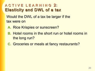 Mankiew chapter 8 | PPT