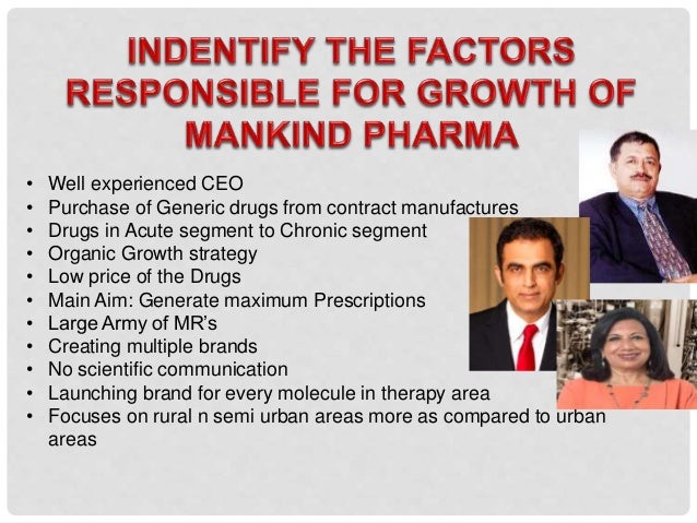 Mankind pharma ppt