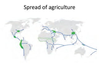 Spread of agriculture
 