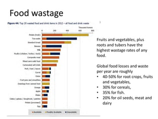 Food wastage
Fruits and vegetables, plus
roots and tubers have the
highest wastage rates of any
food.
Global food losses and waste
per year are roughly
• 40-50% for root crops, fruits
and vegetables,
• 30% for cereals,
• 35% for fish.
• 20% for oil seeds, meat and
dairy
 