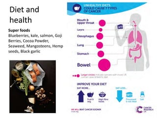 Diet and
health
Super foods
Blueberries, kale, salmon, Goji
Berries, Cocoa Powder,
Seaweed, Mangosteens, Hemp
seeds, Black garlic
 