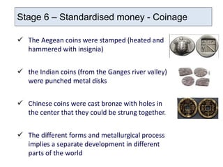 Mankind’s relationship with money | PPTX