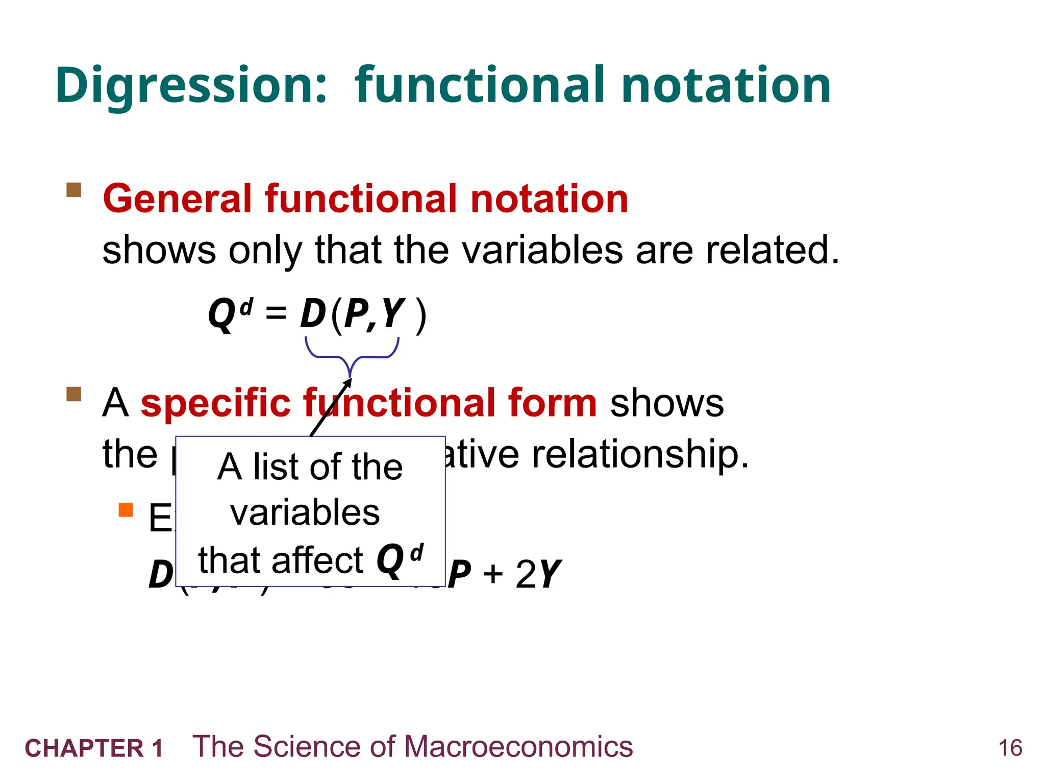 16
CHAPTER 1 The Science of Macroeconomics
Digression: functional notation
 General functional notation
shows only that the variables are related.
Qd
= D(P,Y )
 A specific functional form shows
the precise quantitative relationship.
 Example:
D(P,Y ) = 60 – 10P + 2Y
A list of the
variables
that affect Qd
 