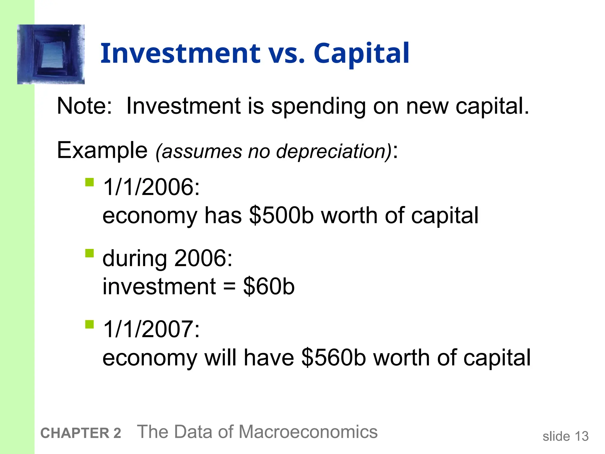 slide 13
CHAPTER 2 The Data of Macroeconomics
Investment vs. Capital
Note: Investment is spending on new capital.
Example (assumes no depreciation):
 1/1/2006:
economy has $500b worth of capital
 during 2006:
investment = $60b
 1/1/2007:
economy will have $560b worth of capital
 