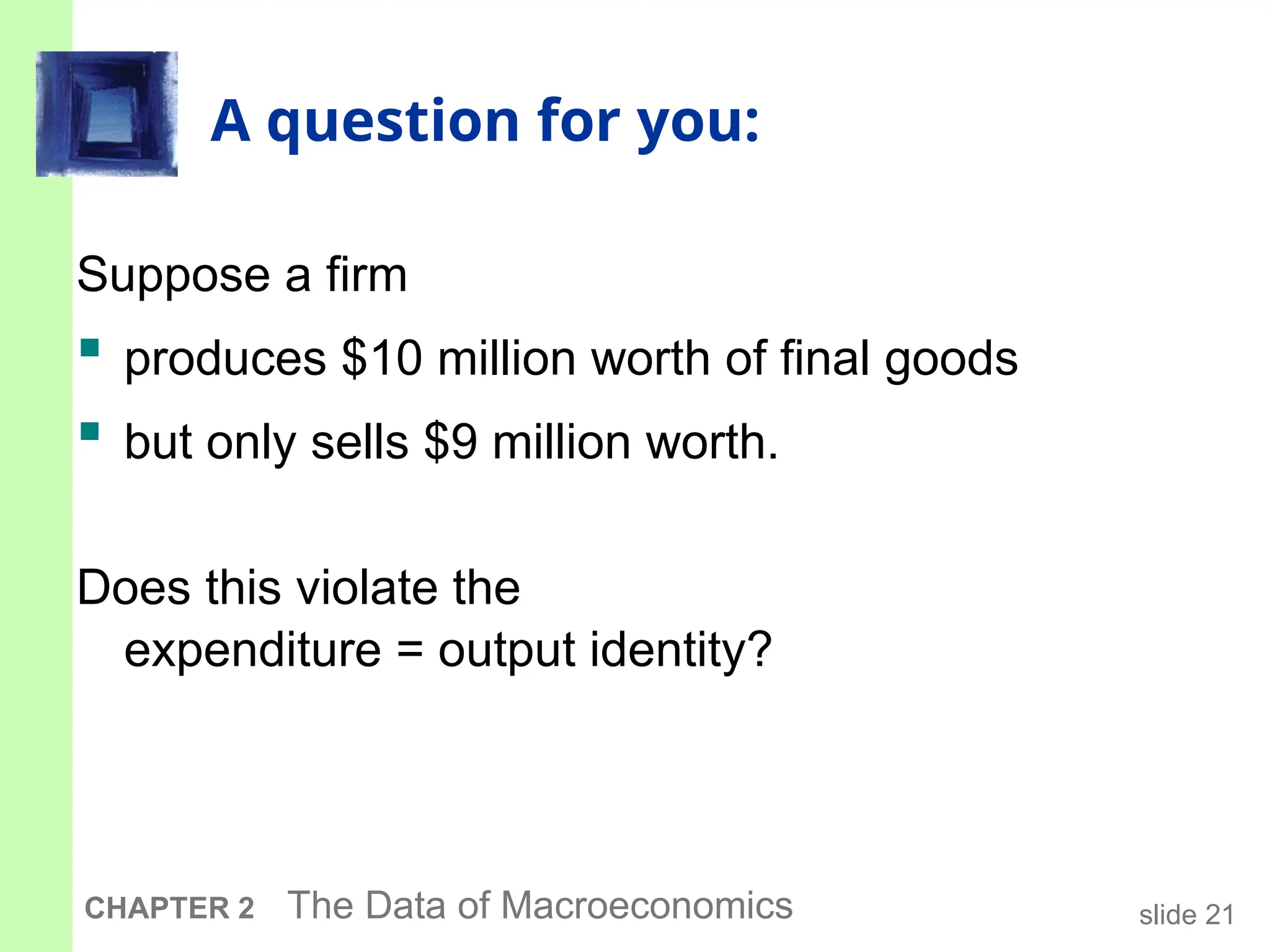 slide 21
CHAPTER 2 The Data of Macroeconomics
A question for you:
Suppose a firm
 produces $10 million worth of final goods
 but only sells $9 million worth.
Does this violate the
expenditure = output identity?
 
