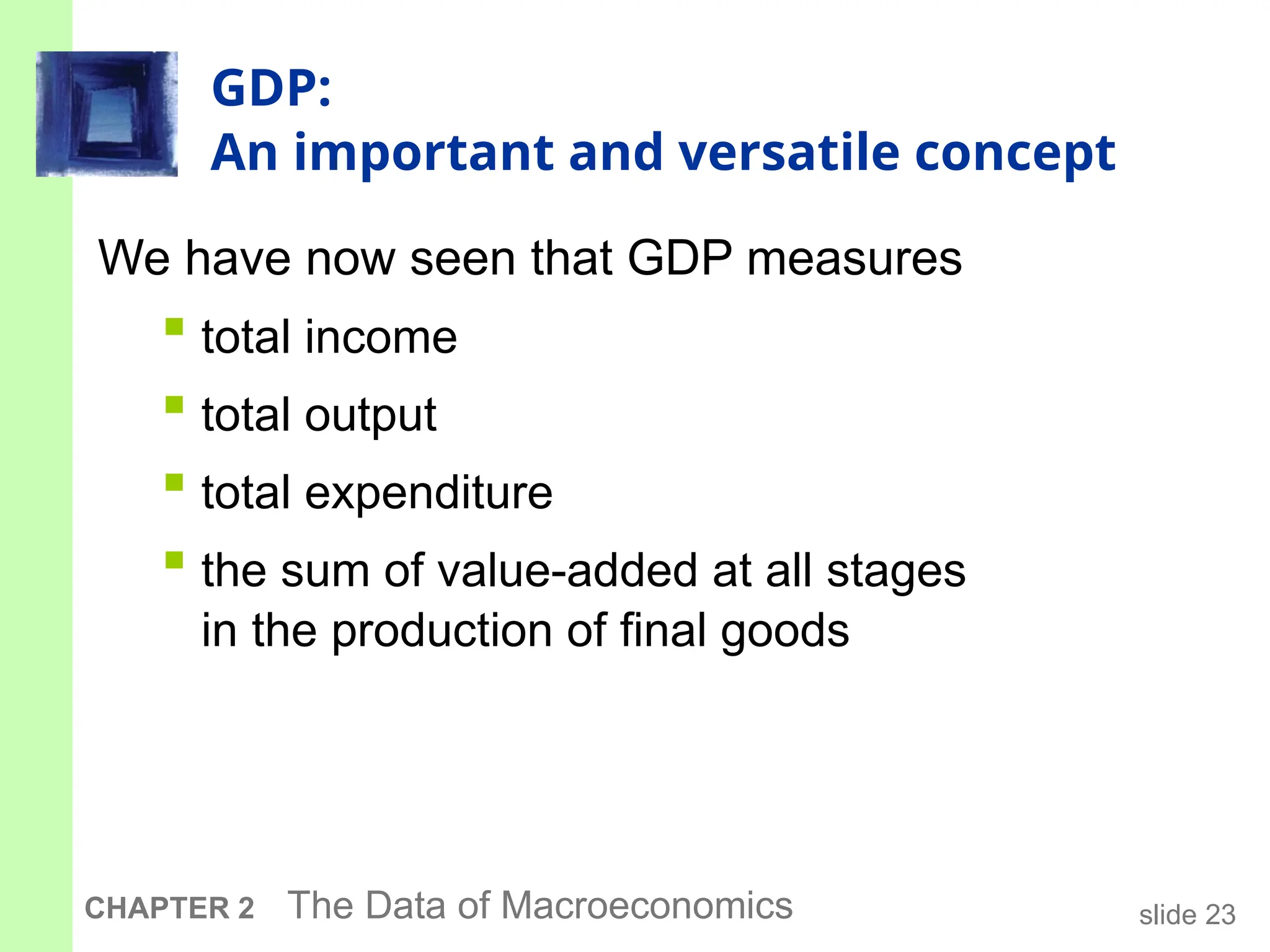 slide 23
CHAPTER 2 The Data of Macroeconomics
GDP:
An important and versatile concept
We have now seen that GDP measures
 total income
 total output
 total expenditure
 the sum of value-added at all stages
in the production of final goods
 